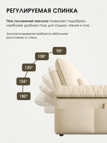 Диван-кровать ЛУНО 160см в Черепаново - mebel154.com