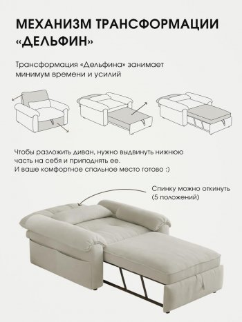 Кресло-кровать ЛУНО 105см в Черепаново - mebel154.com