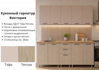 КГ Виктория 2м в Черепаново - mebel154.com